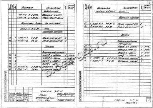 Ригель 1РДП 6.86-К