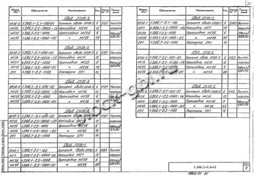 Элемент свода ЭР 30-3 Элемент свода ЭР 30-3