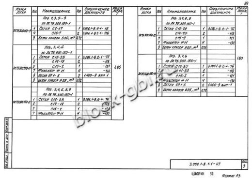 Лоток ЛК 75.300.150-12