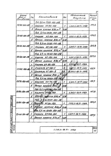 Свая СО 100.120