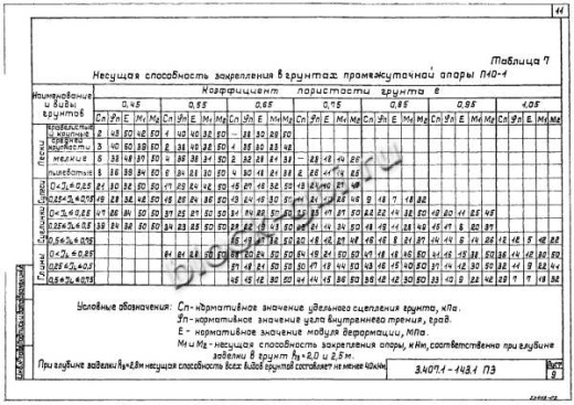Промежуточная опора П10-1 Промежуточная опора П10-1