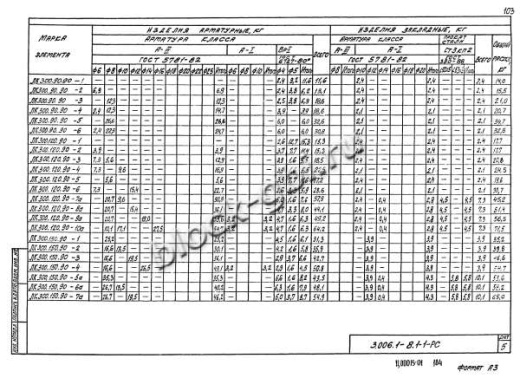 Лоток ЛК 300.150.90-3