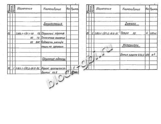 Рабочая камера колодца РКЛК15