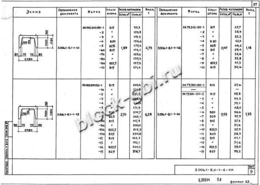 Лоток ЛК 300.240.120-8а