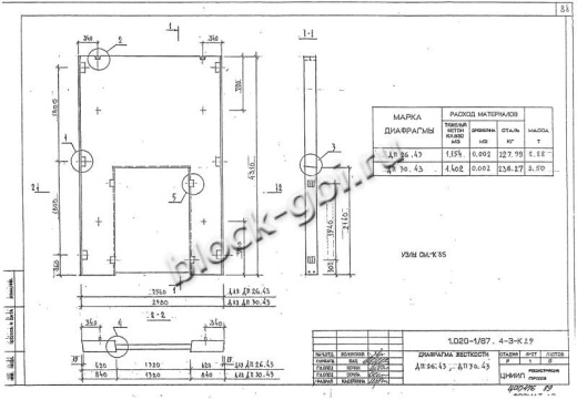 Диафрагма жесткости ДП 30.43