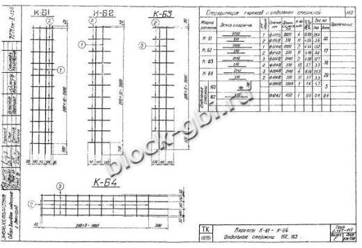 Фундамент ФСС2-4
