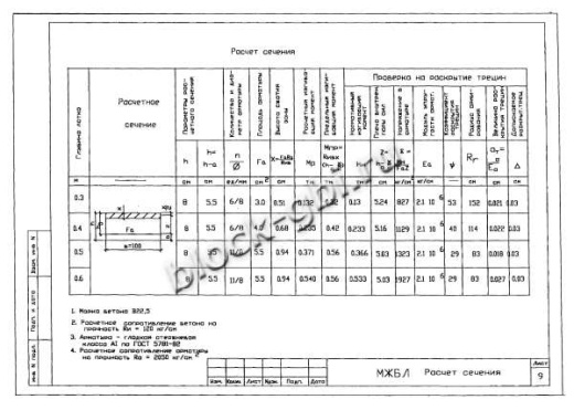 Лоток междупутный БЛ-04 Лоток междупутный БЛ-04