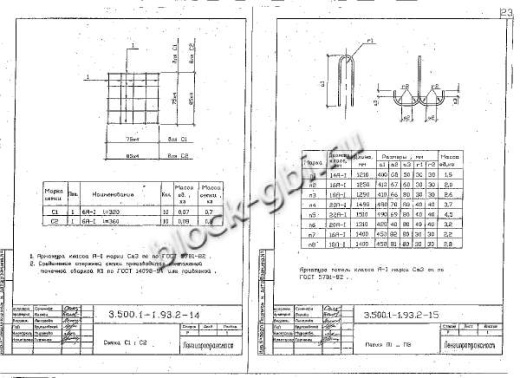 Свая С 10-40 П Свая С 10-40 П