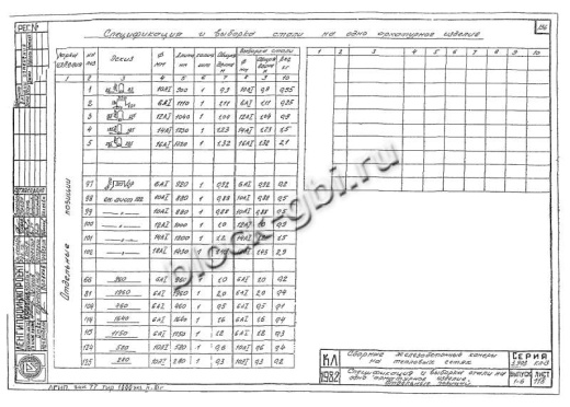 Балка камеры футерованная Б-1-1-фут Балка камеры футерованная Б-1-1-фут