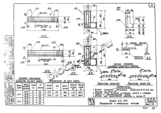 Балка тоннелей БТ 6
