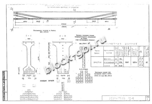 Балка мостовая БН 1.276-К1