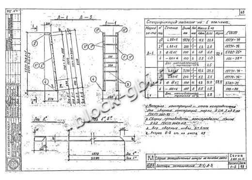 Камера тепловая футерованная ТК 1.8-1.8-4-фут