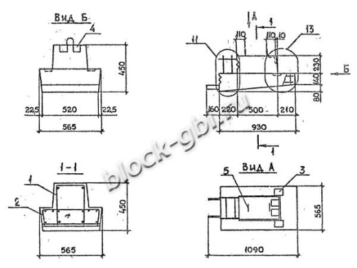 Ригель РК 4.10-3 С