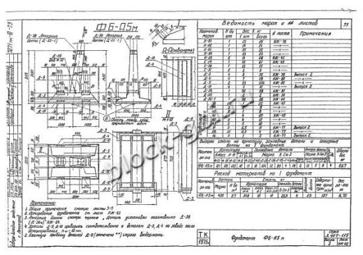 Фундамент ФС2-А5нм