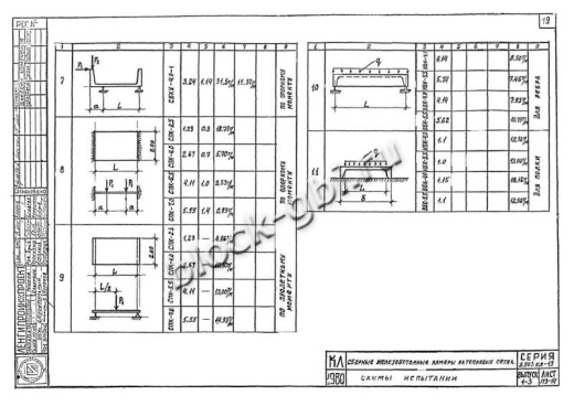 Нижний блок камеры тепловой НБК 4.0-2 Нижний блок камеры тепловой НБК 4.0-2