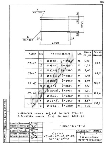 Лоток ЛК 300.300.150-6