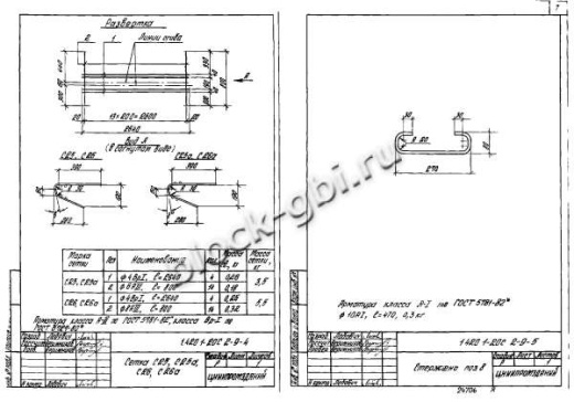 Ригель Р8-2-2С Ригель Р8-2-2С