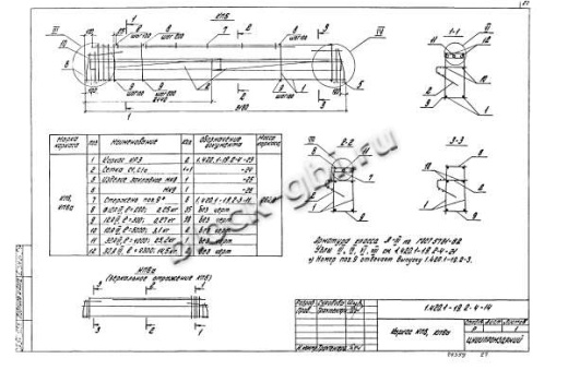 Ригель РЛ4-1-1а
