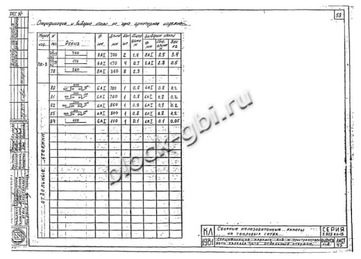 Нижний блок камеры футерованный НБК 2.6-1-фут Нижний блок камеры футерованный НБК 2.6-1-фут