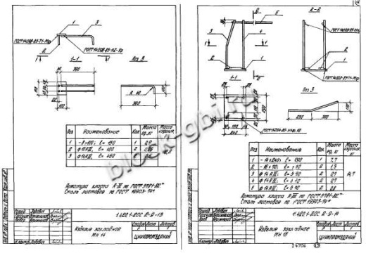 Ригель Р8-2-2С Ригель Р8-2-2С