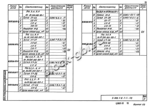Лоток ЛК 300.360.150-7