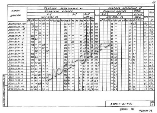 Лоток ЛК 300.180.90-4