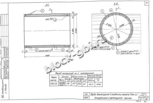 Труба Т 16Н-25 Труба Т 16Н-25