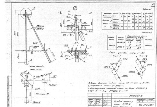 Угловая анкерная опора УА10-8