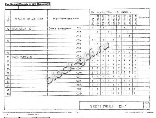 Балка мостовая БН 1.276-К1