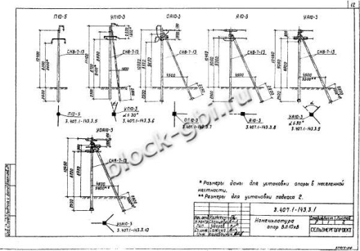 Угловая ответвительная анкерная опора УОА10-3 Угловая ответвительная анкерная опора УОА10-3