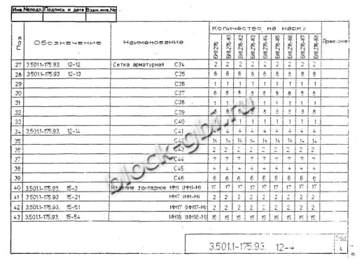 Балка мостовая БН 1.276-К1