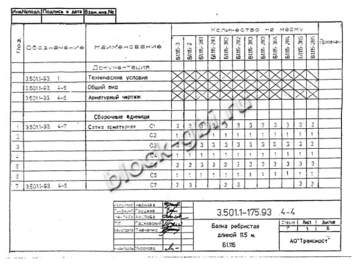 Балка мостовая Б 1.115-2К1
