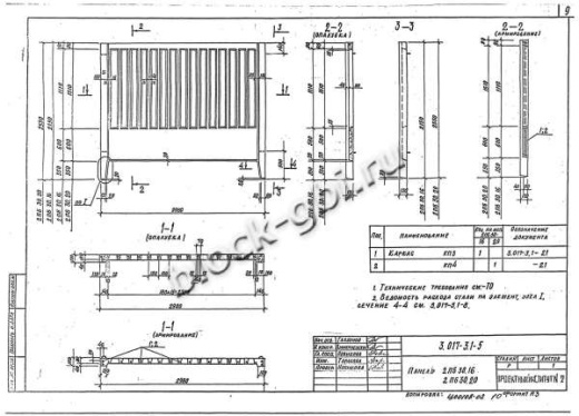 Панель 2ПБ 30.20