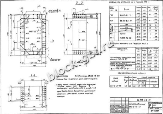 Бомбоубежище БВС-II-1,2х2,2 Бомбоубежище БВС-II-1,2х2,2