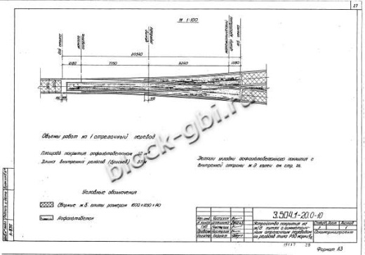 Плита ПЖ 16.12.3.1.4 Плита ПЖ 16.12.3.1.4