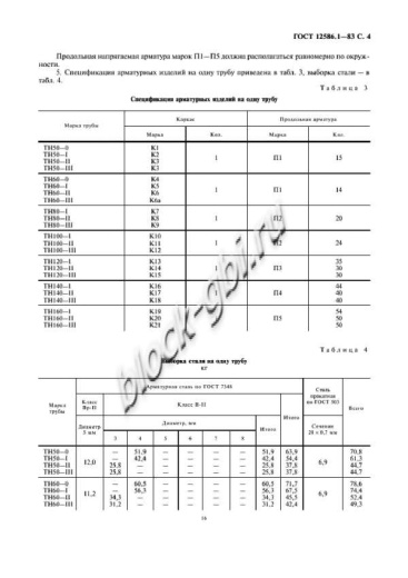 Труба ТН 120-3 Труба ТН 120-3