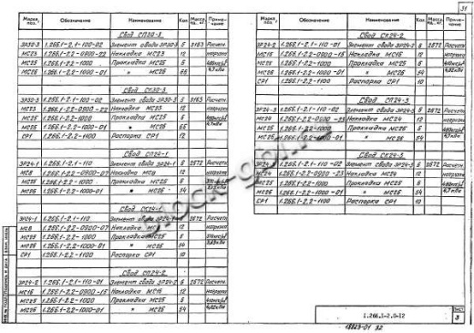 Элемент свода ЭР 24-1 Элемент свода ЭР 24-1