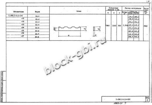 Свод СПЗТ 30-3 Свод СПЗТ 30-3