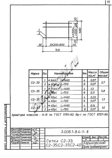 Лоток ЛК 75.150.60-7