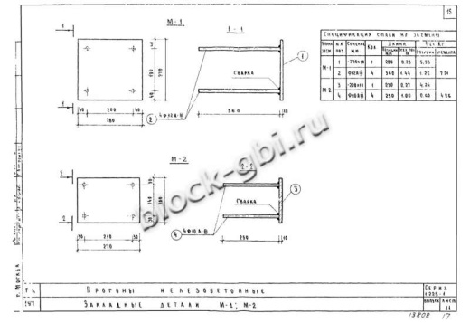 Прогон НП 5.2-90-4.5 Прогон НП 5.2-90-4.5
