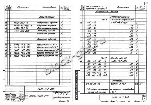 Прогон 5ПР-2 А-IV