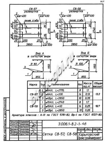 Лоток ЛК 300.120.90-10а