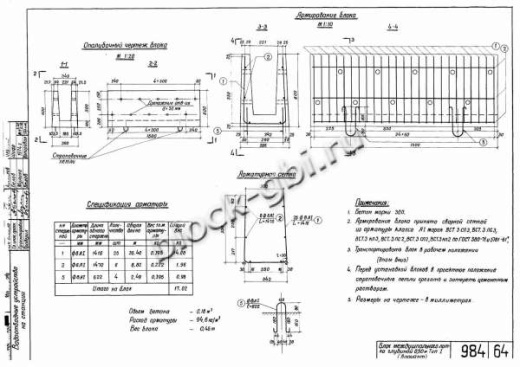 Блок междушпального лотка МШЛ-0.5 Блок междушпального лотка МШЛ-0.5