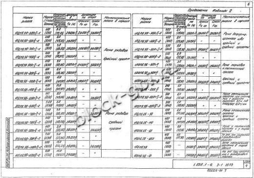 Ригель 1РЛП 6.56