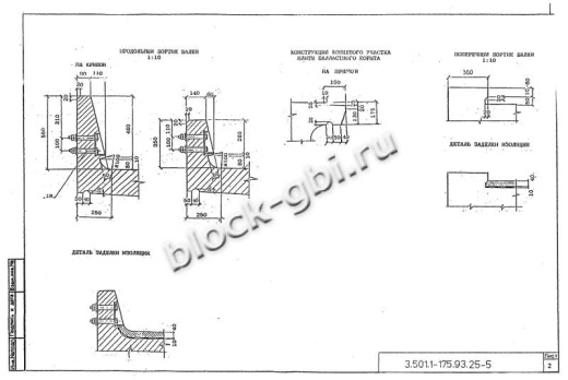 Балка мостовая БП 1.93-2 Балка мостовая БП 1.93-2