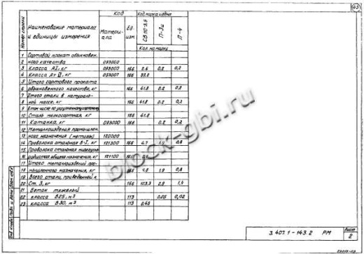 Промежуточная опора П10-4 Промежуточная опора П10-4