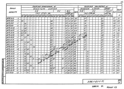 Лоток ЛК 75.120.90-7
