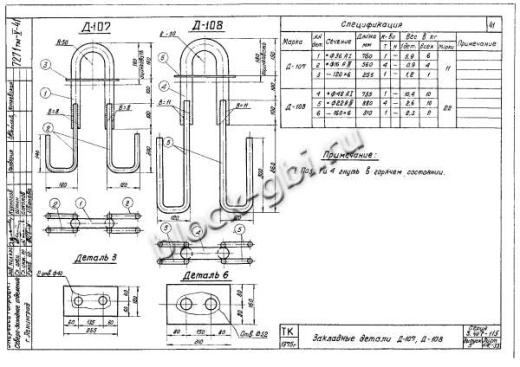 Плита анкерная ПА 3-1 Плита анкерная ПА 3-1