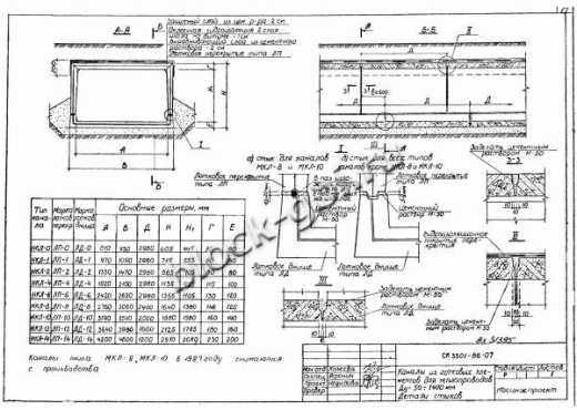 Лотковое днище ЛД-6