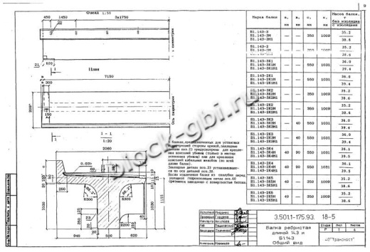 Балка мостовая Б 1.143-3К3